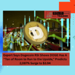 Dogecoin price analysis
